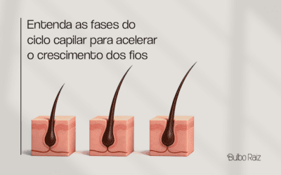 Entenda as fases do ciclo capilar para acelerar o crescimento dos fios